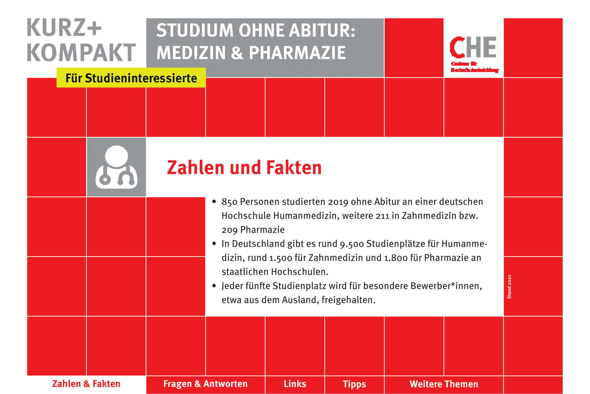 CHE kurz + kompakt – Studium ohne Abitur: Medizin und Pharmazie PDF-Cover